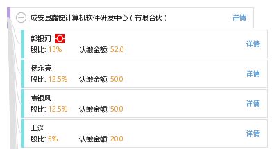 成安縣鑫悅計(jì)算機(jī)軟件研發(fā)中心 有限合伙模式下的軟件開(kāi)發(fā)創(chuàng)新實(shí)踐